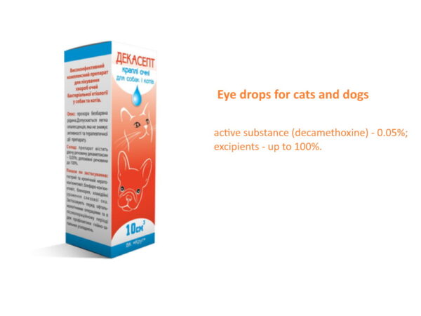 eye drops for cats and dogs